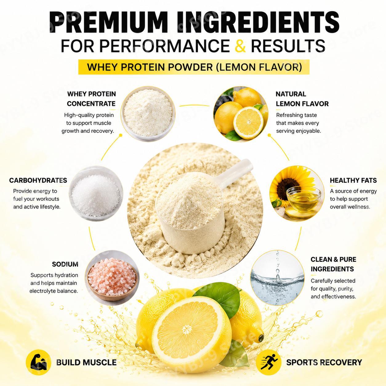Протеиновый порошок NurtureNov – обзор и цена Nutrition Of Fitness